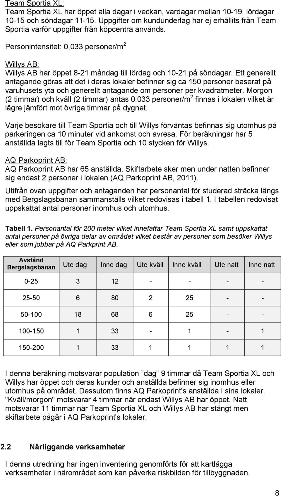 Personintensitet: 0,033 personer/m 2 Willys AB: Willys AB har öppet 8-21 måndag till lördag och 10-21 på söndagar.