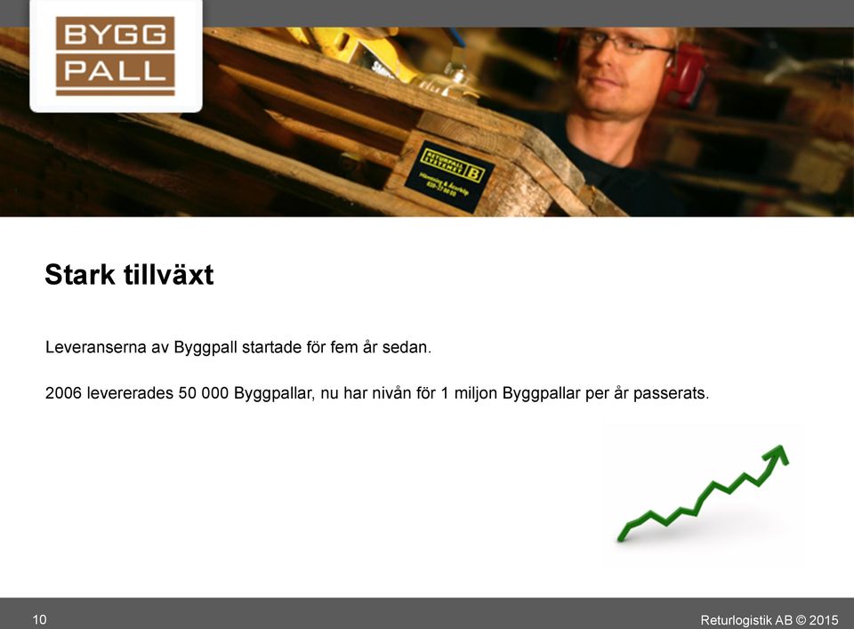 2006 levererades 50 000 Byggpallar, nu