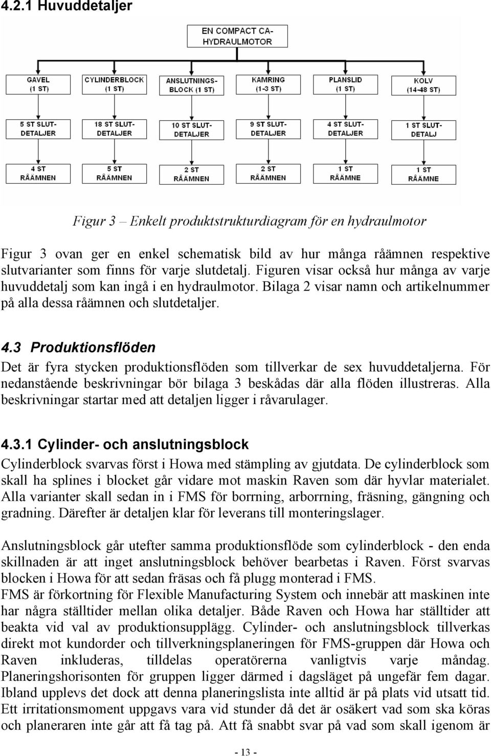 3 Produktionsflöden Det är fyra stycken produktionsflöden som tillverkar de sex huvuddetaljerna. För nedanstående beskrivningar bör bilaga 3 beskådas där alla flöden illustreras.