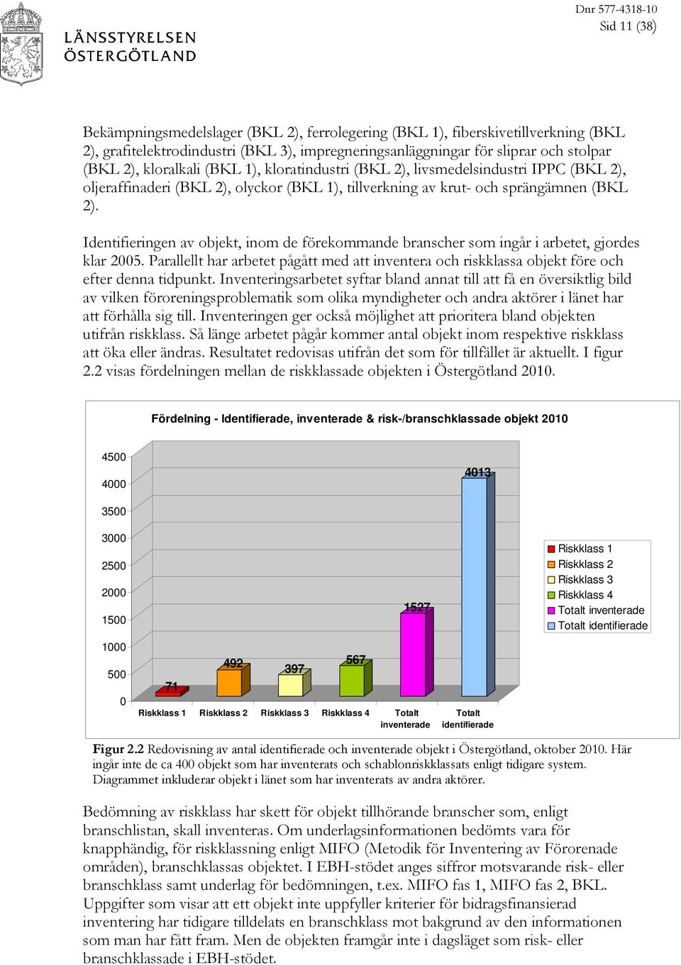 Identifieringen av objekt, inom de förekommande branscher som ingår i arbetet, gjordes klar 2005. Parallellt har arbetet pågått med att inventera och riskklassa objekt före och efter denna tidpunkt.