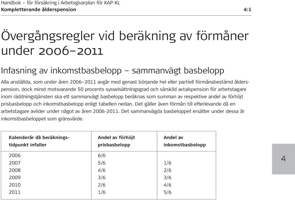 basbelopp beräknas som summan av respektive andel av förhöjt prisbasbelopp och inkomstbasbelopp enligt tabellen nedan.