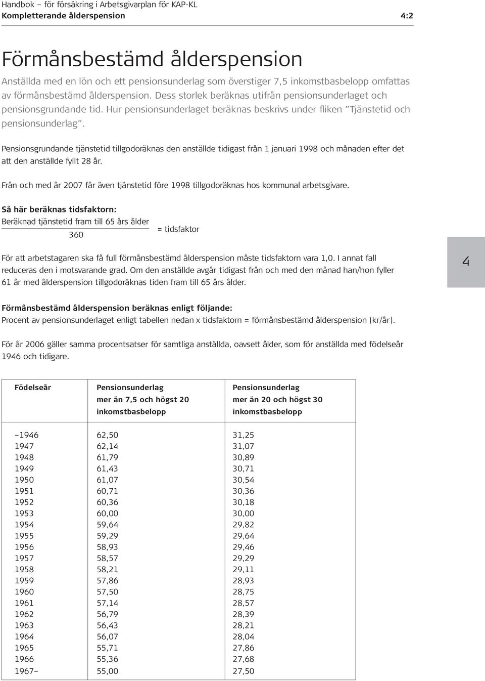 Pensionsgrundande tjänstetid tillgodoräknas den anställde tidigast från 1 januari 1998 och månaden efter det att den anställde fyllt 28 år.