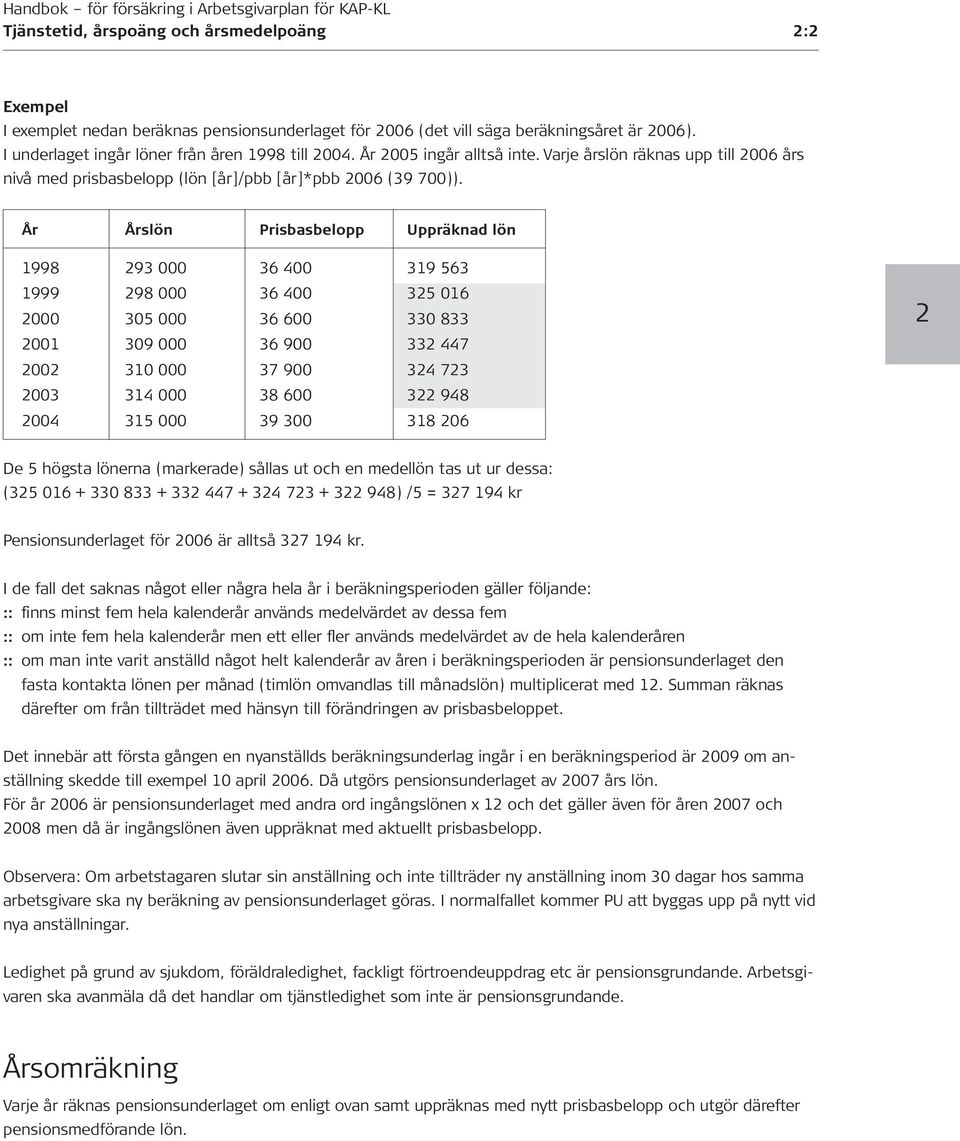 År Årslön Prisbasbelopp Uppräknad lön 1998 293 000 36 400 319 563 1999 298 000 36 400 325 016 2000 305 000 36 600 330 833 2001 309 000 36 900 332 447 2002 310 000 37 900 324 723 2003 314 000 38 600