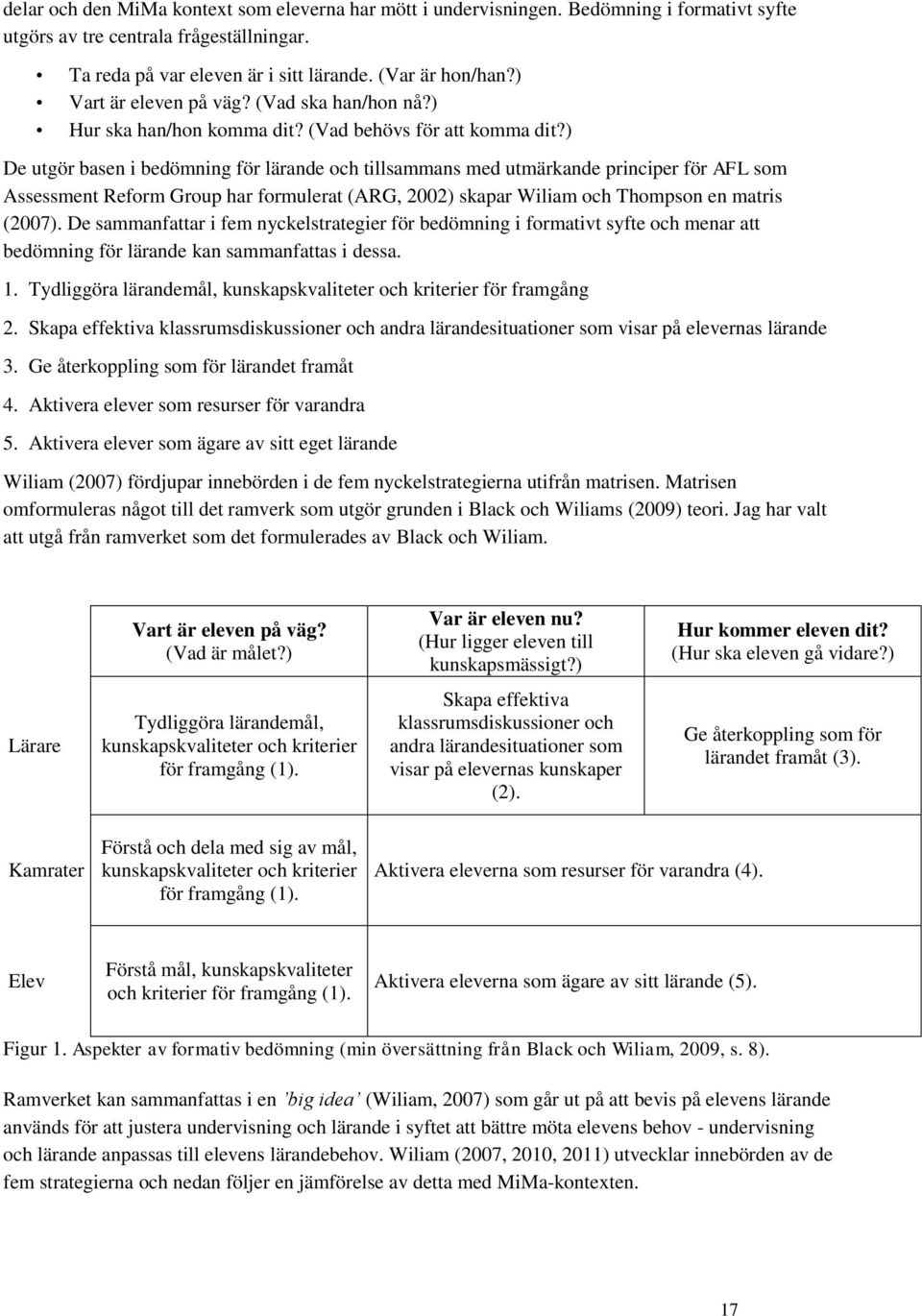 ) De utgör basen i bedömning för lärande och tillsammans med utmärkande principer för AFL som Assessment Reform Group har formulerat (ARG, 2002) skapar Wiliam och Thompson en matris (2007).