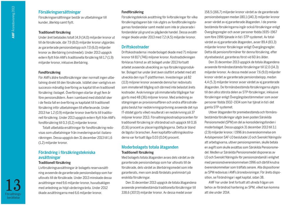 kronor av återbäring (vinstmedel). Under 2013 uppgick extern flytt från AMFs traditionella försäkring till 1,7 (1,9) miljarder kronor, inklusive återbäring.