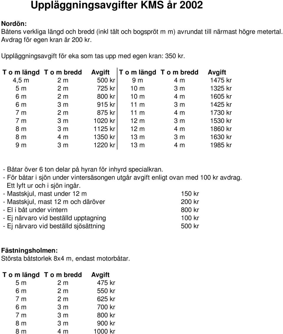 T o m längd T o m bredd Avgift T o m längd T o m bredd Avgift 4,5 m 2 m 500 kr 9 m 4 m 1475 kr 5 m 2 m 725 kr 10 m 3 m 1325 kr 6 m 2 m 800 kr 10 m 4 m 1605 kr 6 m 3 m 915 kr 11 m 3 m 1425 kr 7 m 2 m