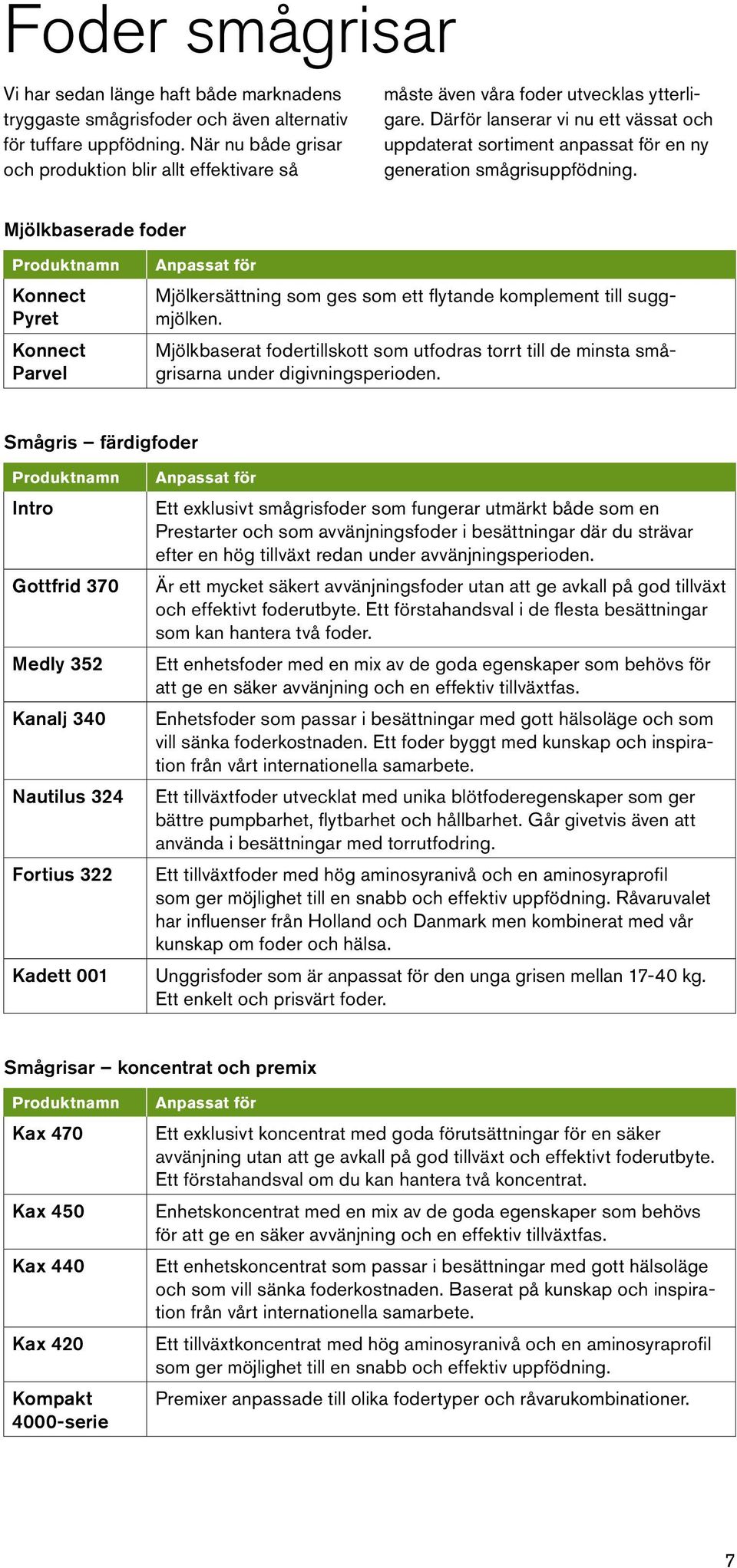 Därför lanserar vi nu ett vässat och upp daterat sortiment anpassat för en ny generation smågrisuppfödning.