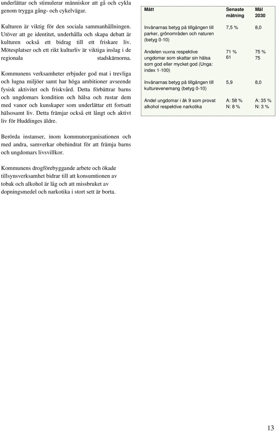 Kommunens verksamheter erbjuder god mat i trevliga och lugna miljöer samt har höga ambitioner avseende fysisk aktivitet och friskvård.