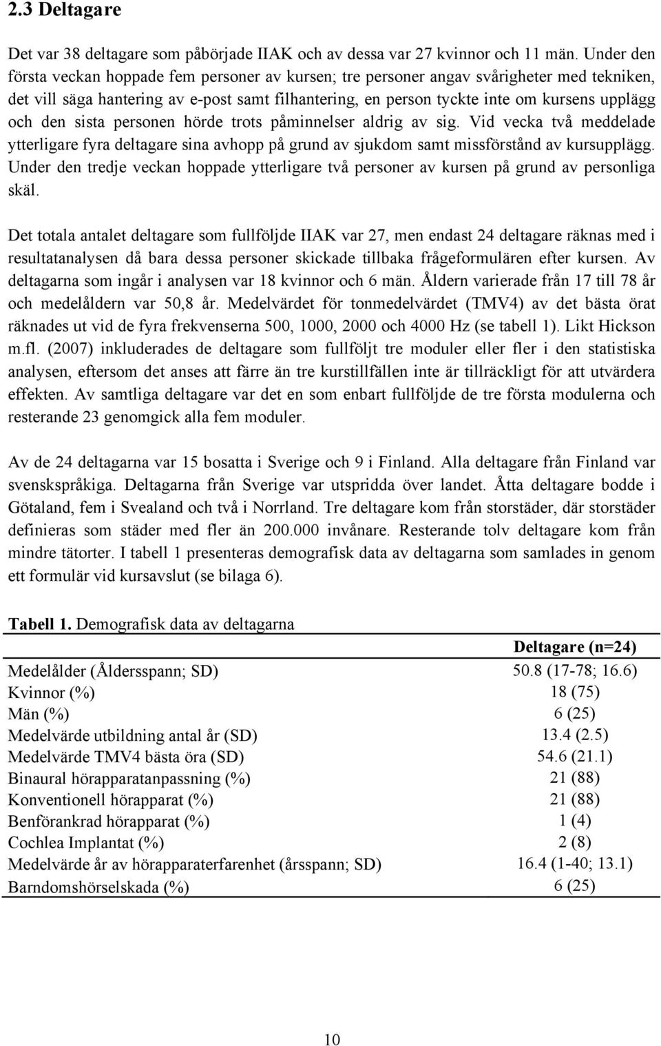 den sista personen hörde trots påminnelser aldrig av sig. Vid vecka två meddelade ytterligare fyra deltagare sina avhopp på grund av sjukdom samt missförstånd av kursupplägg.