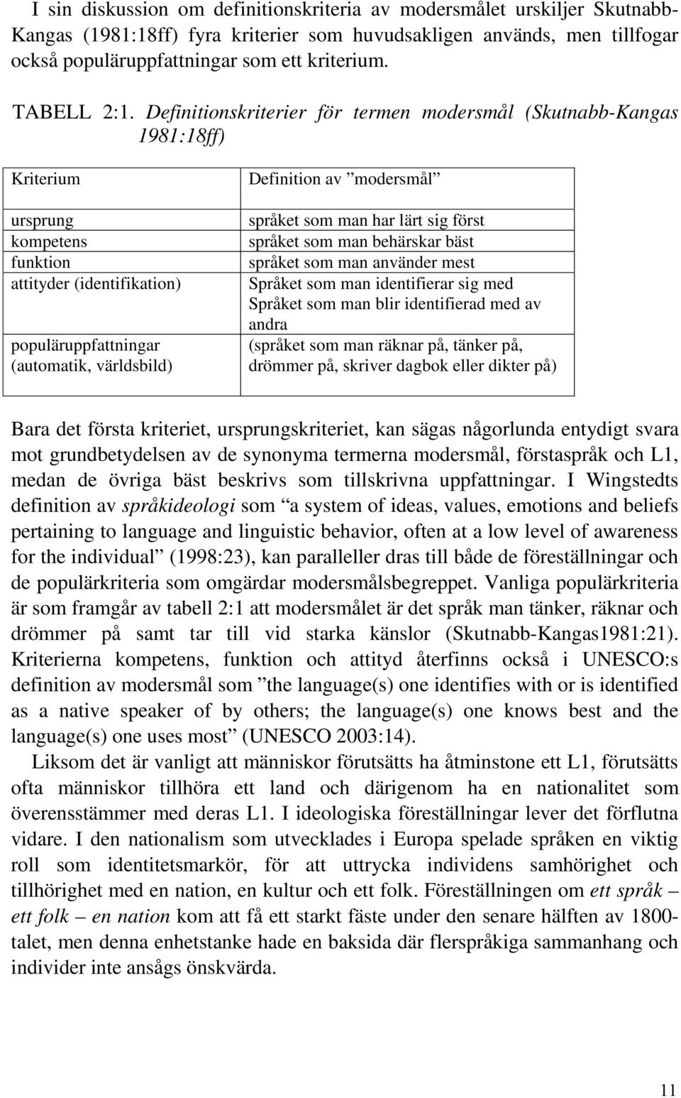 Definitionskriterier för termen modersmål (Skutnabb-Kangas 1981:18ff) Kriterium ursprung kompetens funktion attityder (identifikation) populäruppfattningar (automatik, världsbild) Definition av