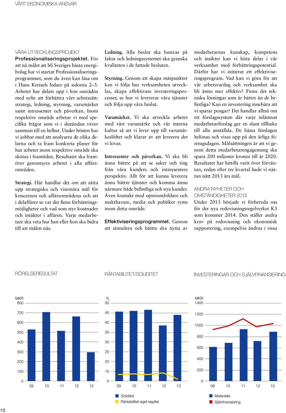 Arbetet har delats upp i fem områden med syfte att förbättra vårt arbetssätt: strategi, ledning, styrning, varumärket samt intressenter och påverkan.