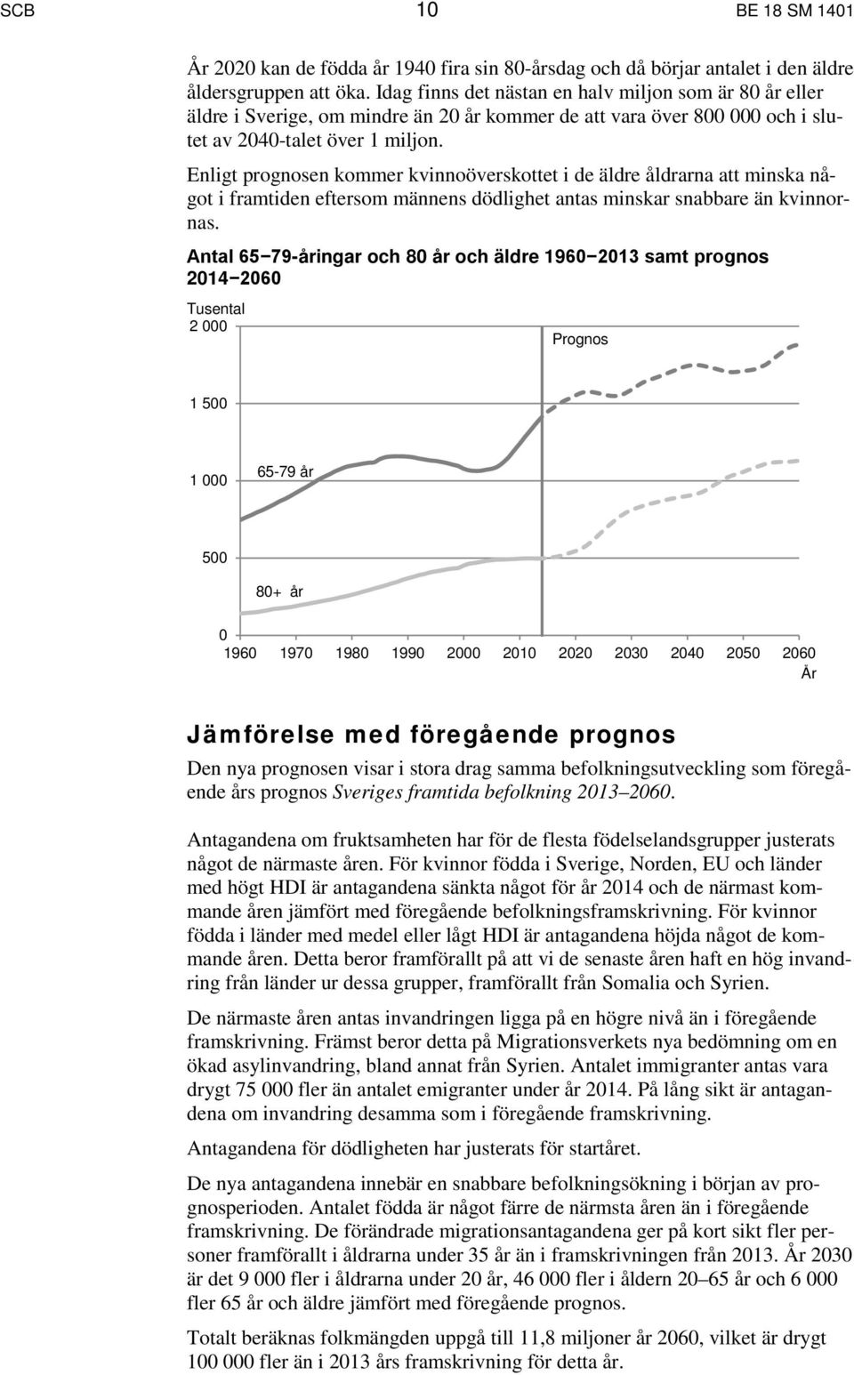 Enligt prognosen kommer kvinnoöverskottet i de äldre åldrarna att minska något i framtiden eftersom männens dödlighet antas minskar snabbare än kvinnornas.