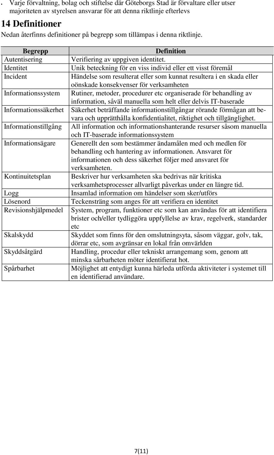 Begrepp Autentisering Identitet Incident Informationssystem Informationssäkerhet Informationstillgång Informationsägare Kontinuitetsplan Logg Lösenord Revisionshjälpmedel Skalskydd Skyddsåtgärd