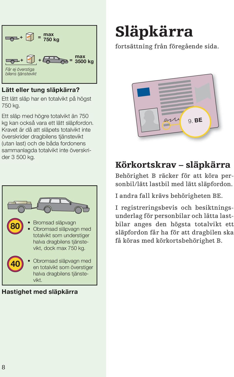 Kravet är då att släpets totalvikt inte överskrider dragbilens tjänstevikt (utan last) och de båda fordonens sammanlagda totalvikt inte överskrider 3 500 kg. 9.