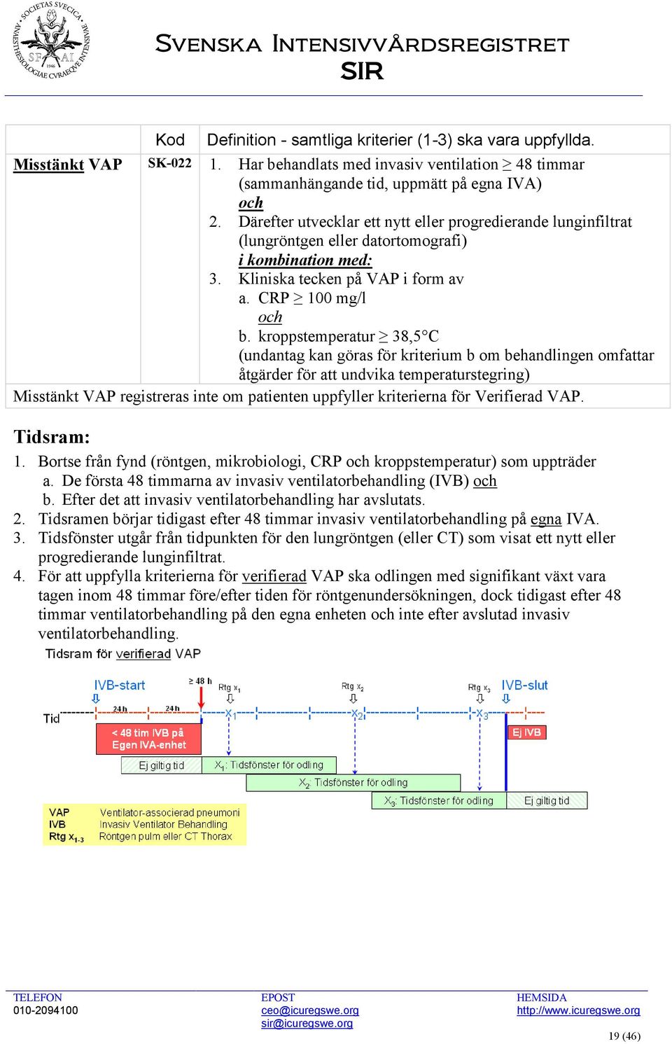 kroppstemperatur 38,5 C (undantag kan göras för kriterium b om behandlingen omfattar åtgärder för att undvika temperaturstegring) Misstänkt VAP registreras inte om patienten uppfyller kriterierna för