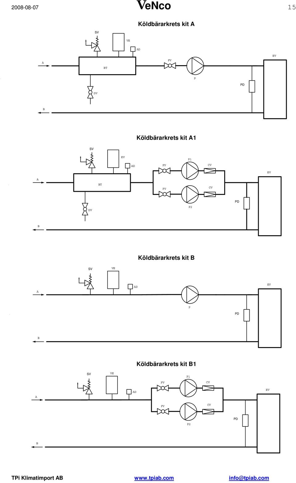 FV P CV EV DV P2 PD B Köldbärarkrets kit B SV VE A AD EV P