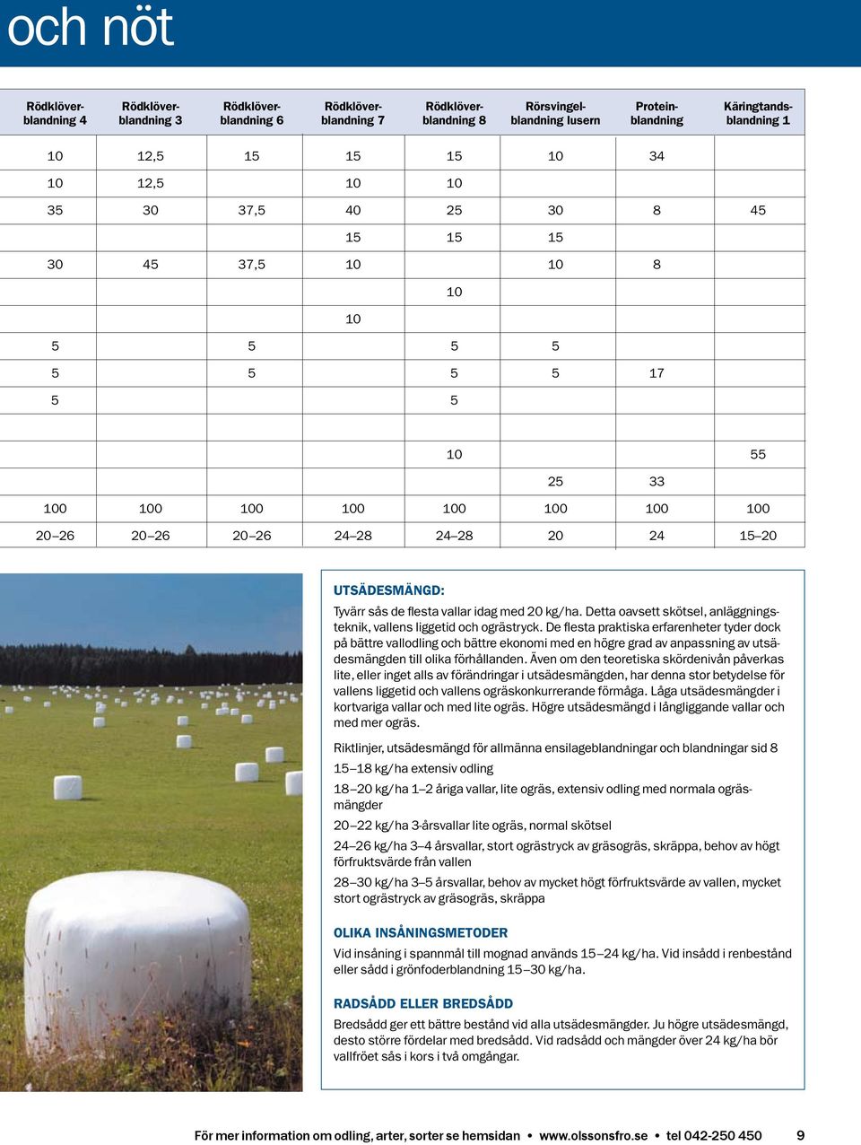 20 Utsädesmängd: Tyvärr sås de flesta vallar idag med 20 kg/ha. Detta oavsett skötsel, anläggningsteknik, vallens liggetid och ogrästryck.