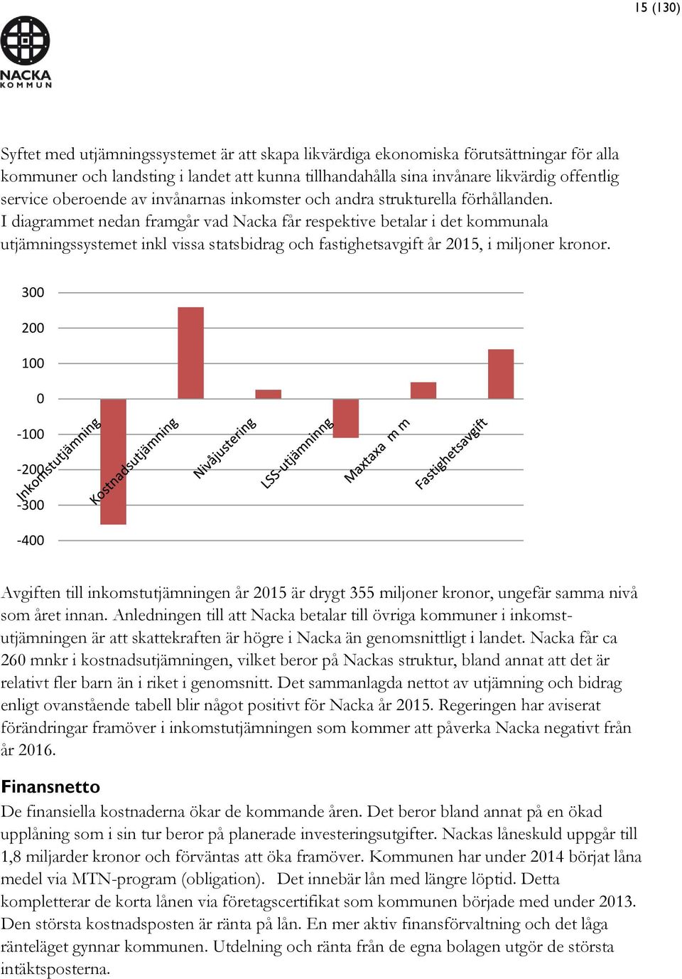 I diagrammet nedan framgår vad Nacka får respektive betalar i det kommunala utjämningssystemet inkl vissa statsbidrag och fastighetsavgift år 2015, i miljoner kronor.