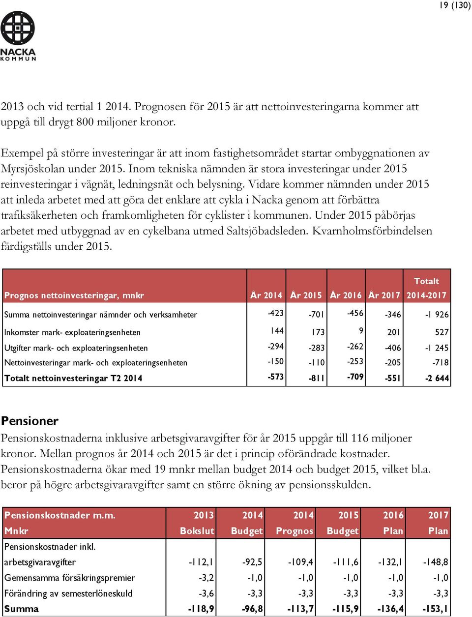Inom tekniska nämnden är stora investeringar under 2015 reinvesteringar i vägnät, ledningsnät och belysning.