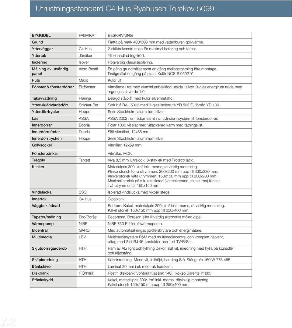 En gång grundmålat samt en gång mellanstrykning före montage, Fönster & fönsterdörrar Elitfönster Vitmålade i trä med aluminiumbeklädd utsida i silver, 3- glas energiruta fyllda med argongas U- värde