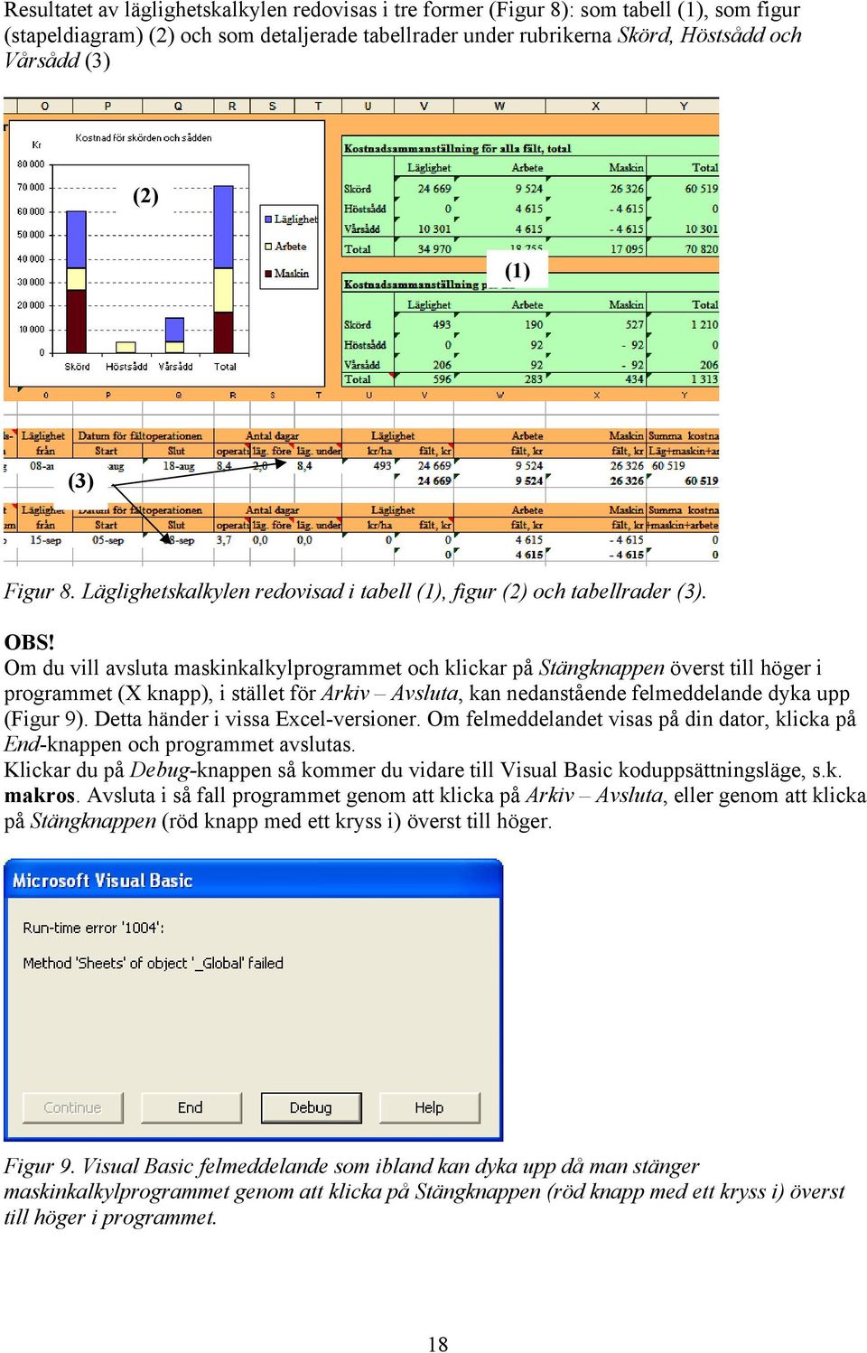 Om du vill avsluta maskinkalkylprogrammet och klickar på Stängknappen överst till höger i programmet (X knapp), i stället för Arkiv Avsluta, kan nedanstående felmeddelande dyka upp (Figur 9).