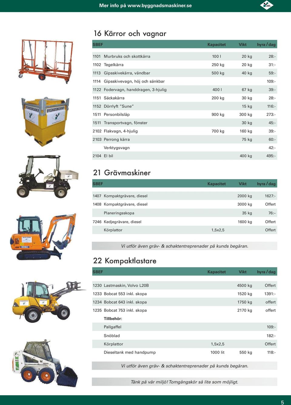 Flakvagn, 4-hjulig 700 kg 160 kg 39:- 2103 Perrong kärra 75 kg 60:- Verktygsvagn 42:- 2104 El bil 400 kg 495:- 21 Grävmaskiner 1407 Kompaktgrävare, diesel 2000 kg 1627:- 1408 Kompaktgrävare, diesel