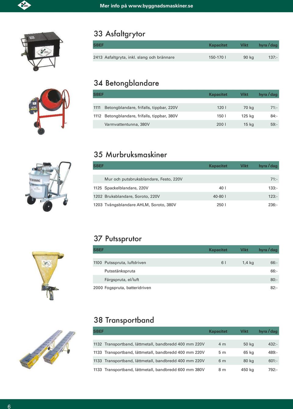 Varmvattentunna, 380V 200 l 15 kg 59:- 35 Murbruksmaskiner Mur och putsbruksblandare, Festo, 220V 71:- 1125 Spackelblandare, 220V 40 l 133:- 1202 Bruksblandare, Soroto, 220V 40-80 l 123:- 1203