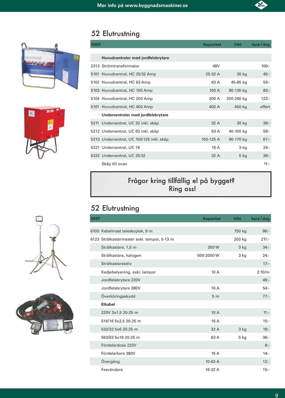 Undercentral, UC 32 inkl. skåp 32 A 30 kg 39:- 5212 Undercentral, UC 63 inkl. skåp 63 A 40-100 kg 59:- 5213 Undercentral, UC 100/125 inkl.