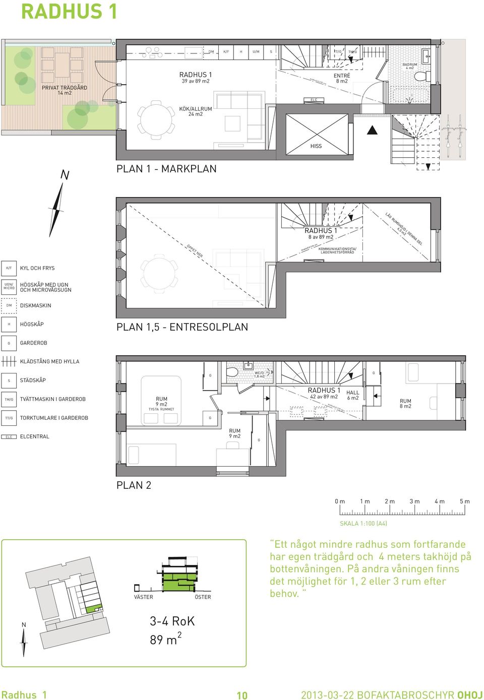 RADU 1 42 av 89 m2 ÖJD 2100 mm ALL 6 m2 8 m2 TT/ TORKTUMLARE I ARDEROB ETRAL 9 m2 PLA 2 0 m 1 m 2 m 3 m 4 m 5 m KALA 1:100 (A4) VÄTER ÖTER Ett något mindre radhus som fortfarande