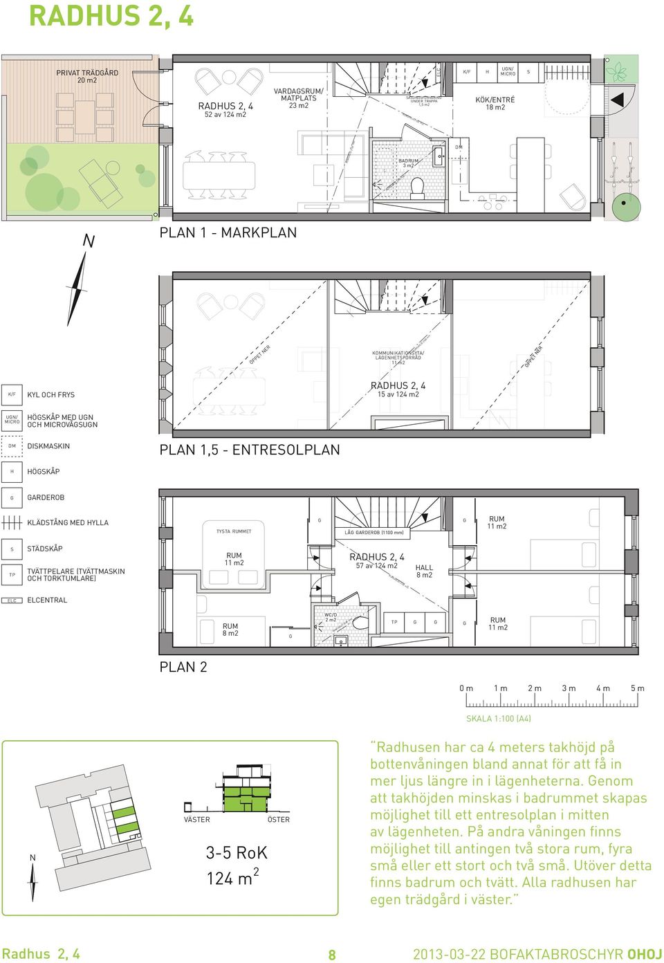 TÄDKÅP TVÄTTPELARE (TVÄTTMAKI OC TORKTUMLARE) RADU 2, 4 57 av 124 m2 ÖJD 2100 mm ALL 8 m2 ETRAL 8 m2 WC/D 2 m2 ÖJD 2100 mm TP PLA 2 0 m 1 m 2 m 3 m 4 m 5 m KALA 1:100 (A4) VÄTER 3-5 RoK 124 m 2 L