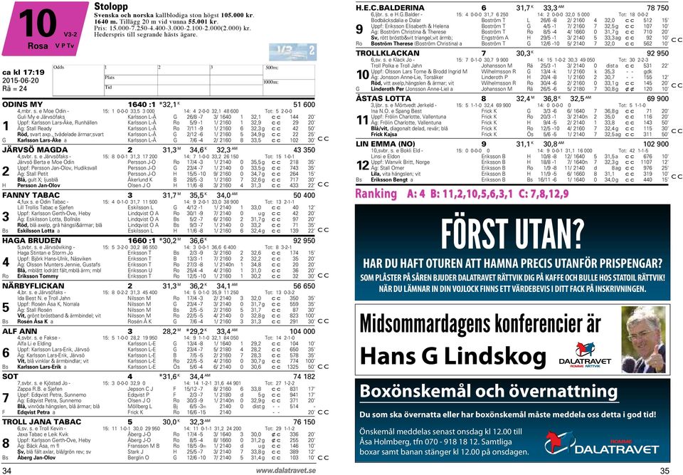 grande hästs ägare. ca kl 17:19 ODINS MY 1640 :1 *32,1 K 51 600 4,mbr. s.