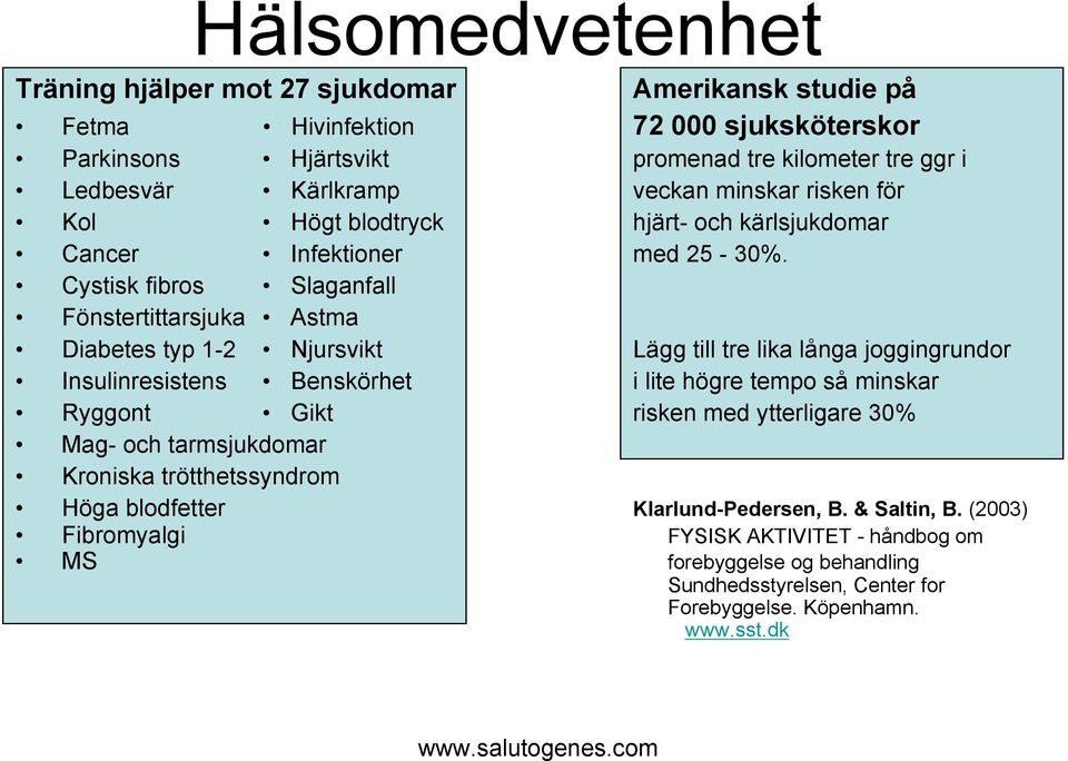 Cystisk fibros Slaganfall Fönstertittarsjuka Astma Diabetes typ 1-2 Njursvikt Lägg till tre lika långa joggingrundor Insulinresistens Benskörhet i lite högre tempo så minskar Ryggont