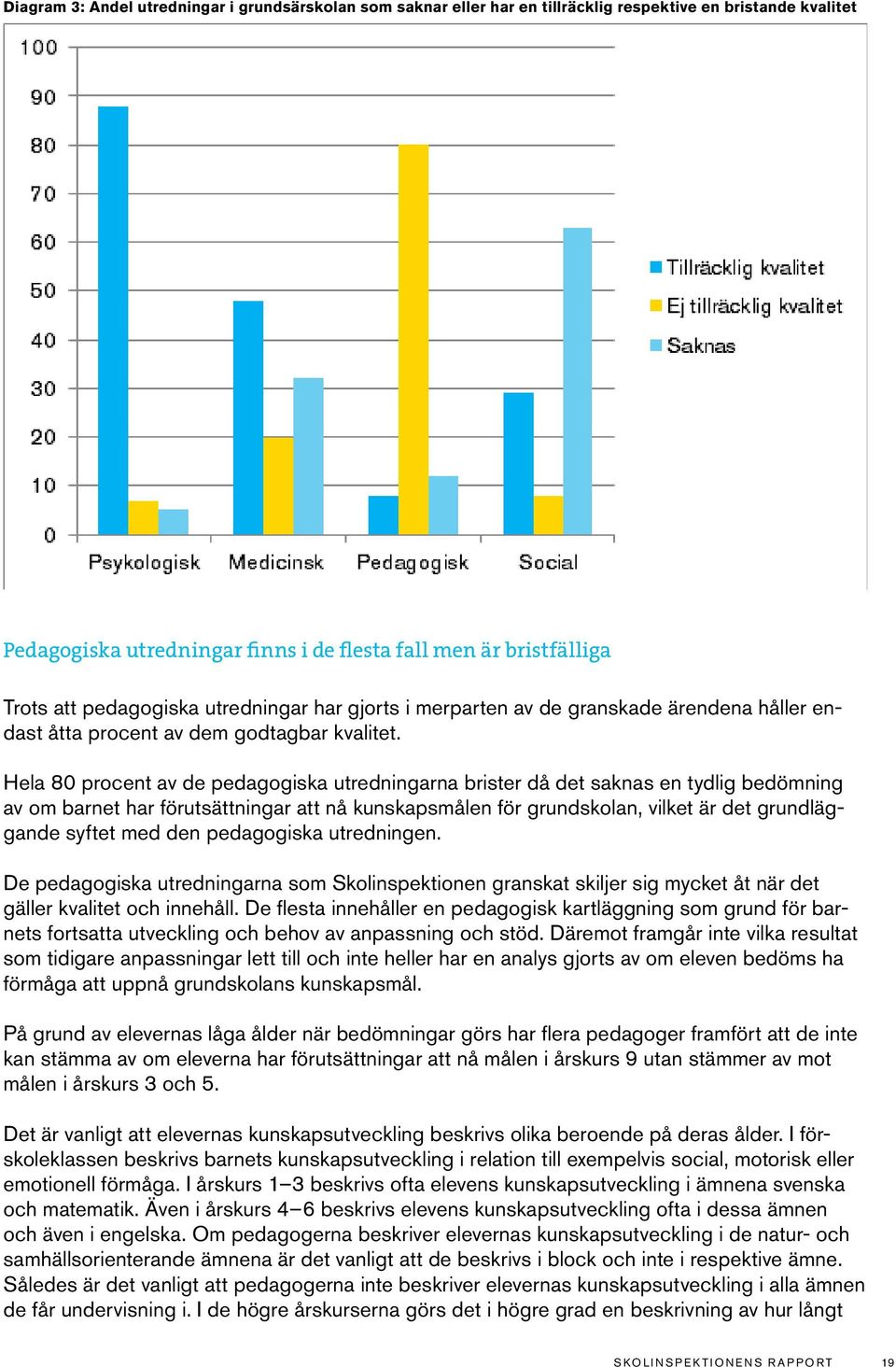 Hela 80 procent av de pedagogiska utredningarna brister då det saknas en tydlig bedömning av om barnet har förutsättningar att nå kunskapsmålen för grundskolan, vilket är det grundläggande syftet med