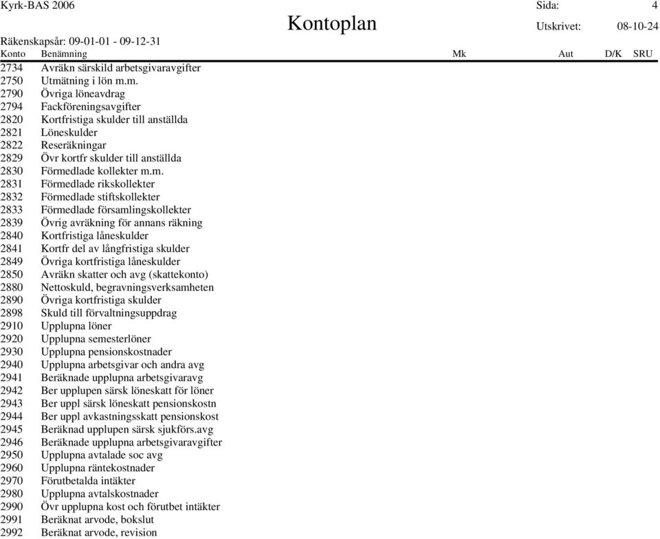 m. 2790 Övriga löneavdrag 2794 Fackföreningsavgifter 2820 Kortfristiga skulder till anställda 2821 Löneskulder 2822 Reseräkningar 2829 Övr kortfr skulder till anställda 2830 Förmedlade kollekter m.m.