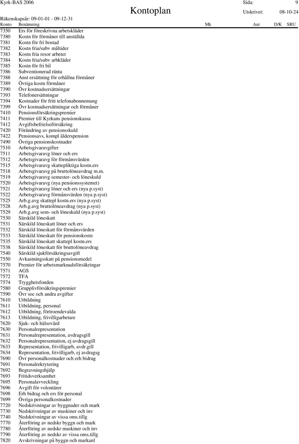 Kostnader för fritt telefonabonnemang 7399 Övr kostnadsersättningar och förmåner 7410 Pensionsförsäkringspremier 7411 Premier till Kyrkans pensionskassa 7412 Avgiftsbefrielseförsäkring 7420