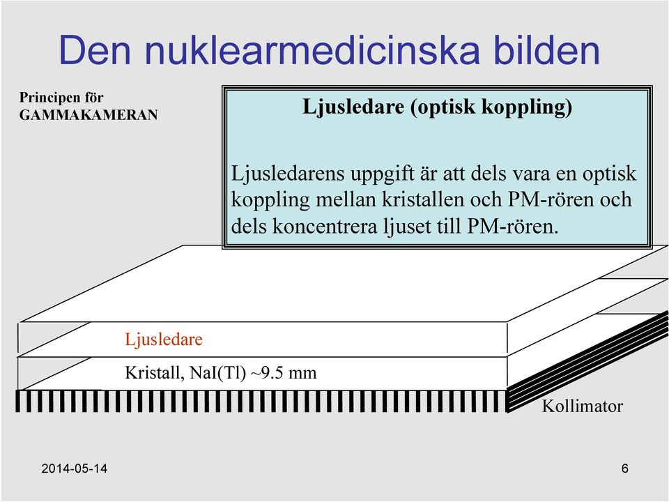 mellan kristallen och PM-rören och dels koncentrera ljuset