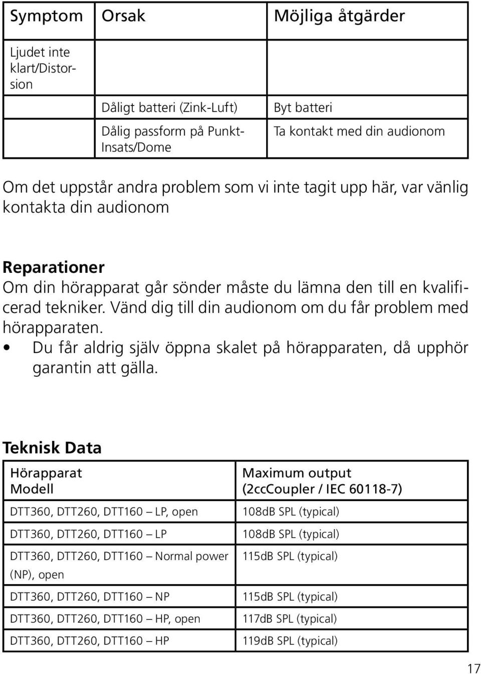Vänd dig till din audionom om du får problem med hörapparaten. Du får aldrig själv öppna skalet på hörapparaten, då upphör garantin att gälla.