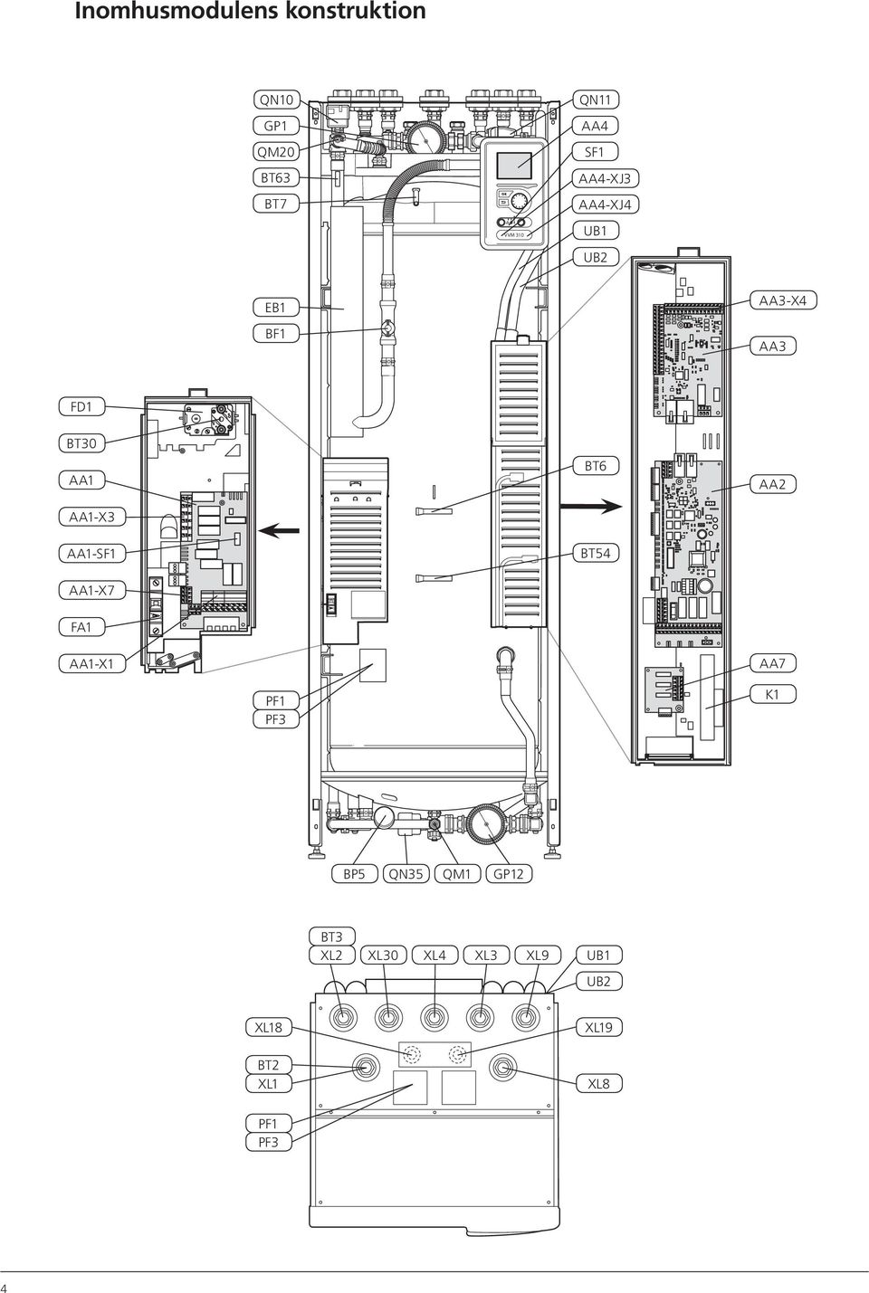 QM20 BT63 BT7 EB1 BF1 PF1 PF3 FD1 BT30 AA1 AA1-X3 AA1-SF1 AA1-X7