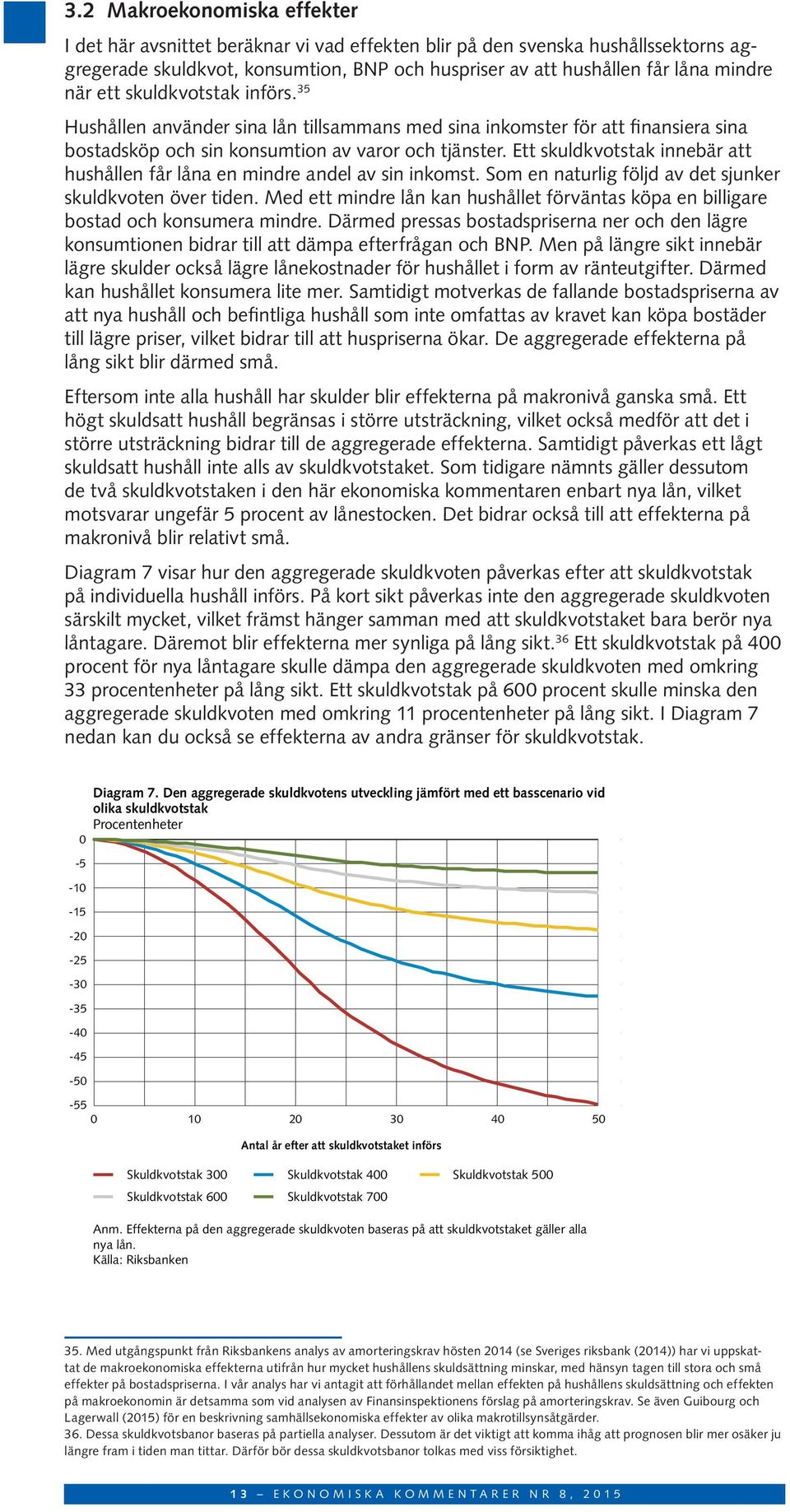 Ett skuldkvotstak innebär att hushållen får låna en mindre andel av sin inkomst. Som en naturlig följd av det sjunker skuldkvoten över tiden.