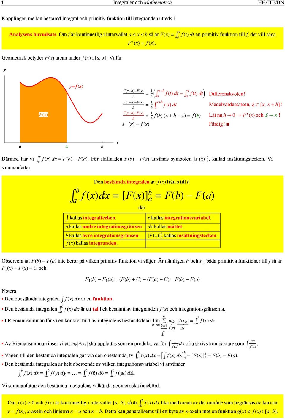 Vi får F f FhF h FhF h FhF h h a h f tt a f tt Differenskvoten h h f tt Medelvärdessatsen, Ξ, h h F ' f f Ξ h f Ξ Låt nu h F ' och Ξ Färdig a t Därmed har vi a f FFa.