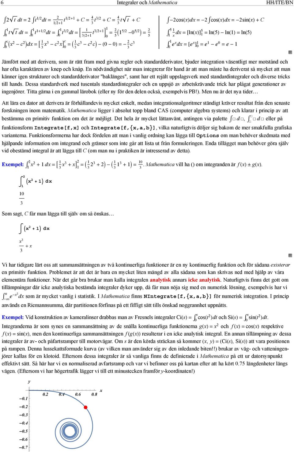 En nödvändighet när man integrerar för hand är att man måste ha deriverat så mcket att man känner igen strukturer och standardderivator "aklänges", samt har ett rejält uppslagsverk med