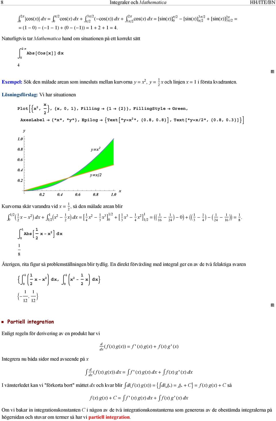 Lösningsförslag: Vi har situationen Plot,,,,, Filling, FillingStle Green, AesLael "", "", Epilog Tet" ",.8,.8, Tet"",.8,.3..8.6.4...4.6.8. Kurvorna skär varandra vid, så den målade arean lir 4 3 3 As 8 3 3 4 6 4 3 4 4 6 8.