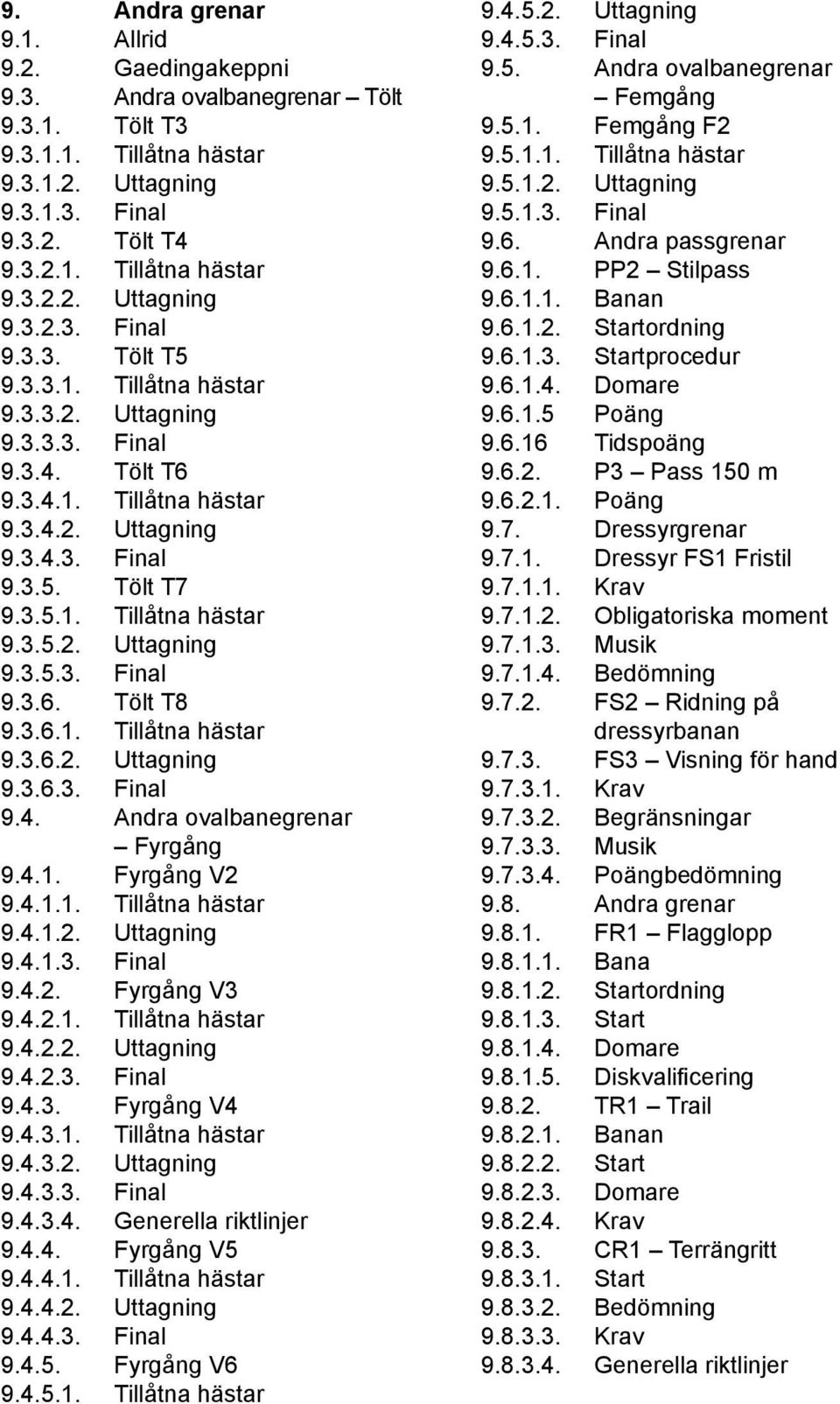 3.6.1. Tillåtna hästar 9.3.6.2. Uttagning 9.3.6.3. Final 9.4. Andra ovalbanegrenar Fyrgång 9.4.1. Fyrgång V2 9.4.1.1. Tillåtna hästar 9.4.1.2. Uttagning 9.4.1.3. Final 9.4.2. Fyrgång V3 9.4.2.1. Tillåtna hästar 9.4.2.2. Uttagning 9.4.2.3. Final 9.4.3. Fyrgång V4 9.