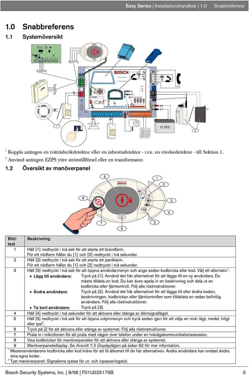 .2 Översikt av manöverpanel 9 2 8 4 7 6 5 Bild- Beskrivning text Håll [] nedtryckt i två sek för att starta ett brandlarm. För ett nödlarm håller du [] och [2] nedtryckt i två sekunder.