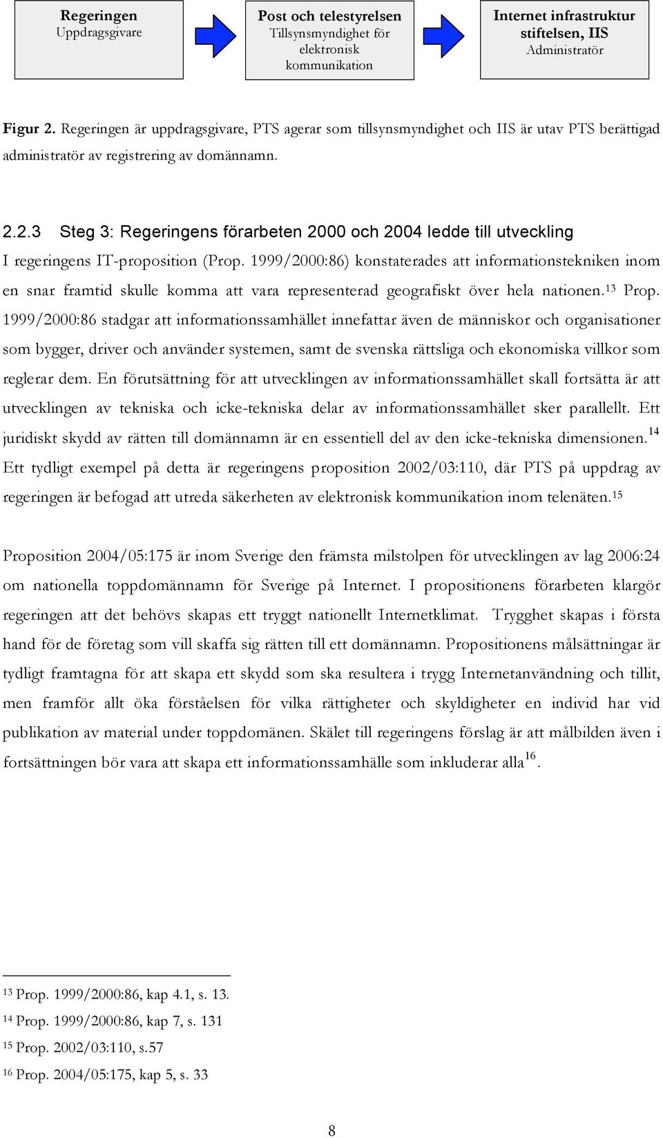 2.3 Steg 3: Regeringens förarbeten 2000 och 2004 ledde till utveckling I regeringens IT-proposition (Prop.