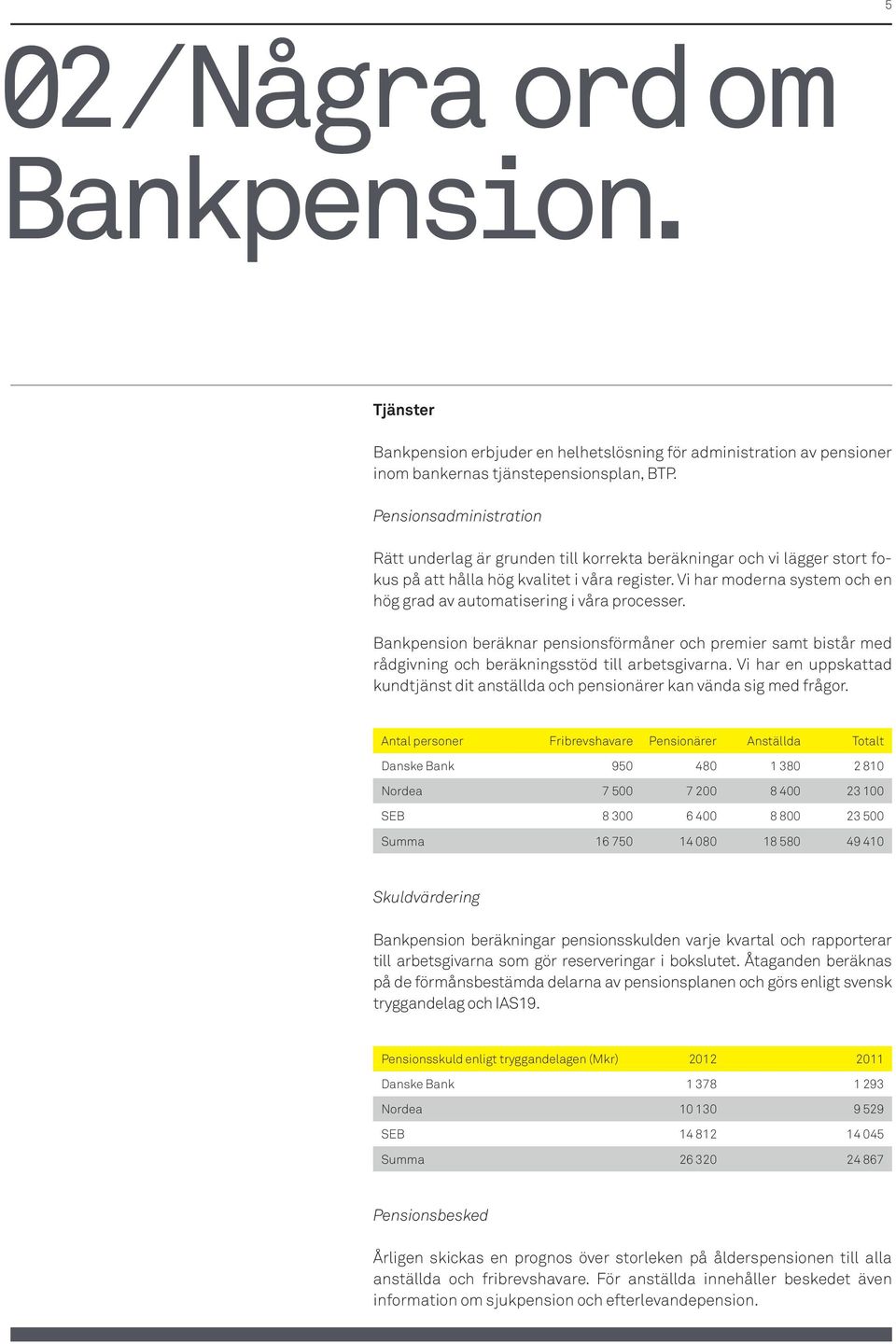 Vi har moderna system och en hög grad av automatisering i våra processer. Bankpension beräknar pensionsförmåner och premier samt bistår med rådgivning och beräkningsstöd till arbetsgivarna.