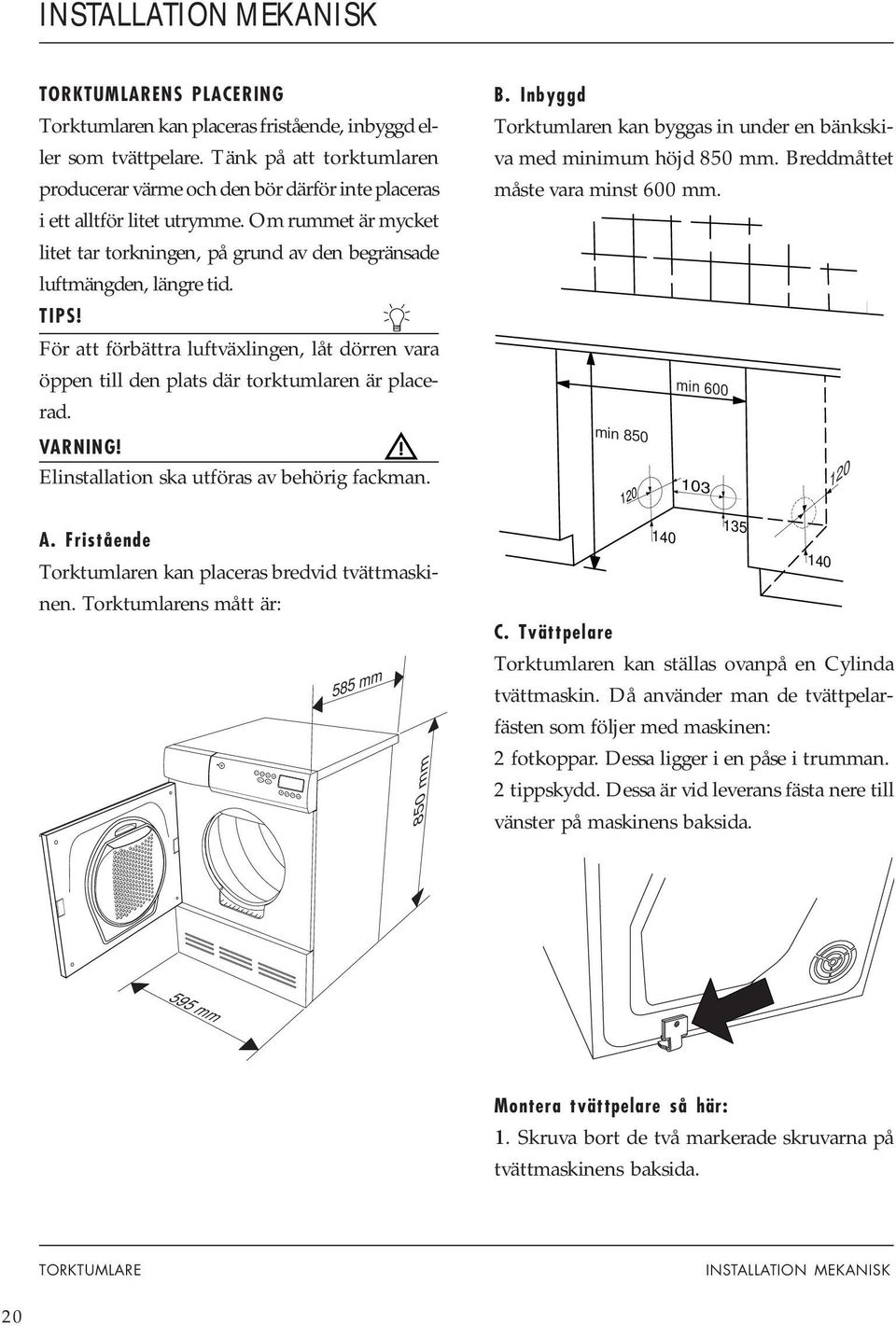 TIPS! För att förbättra luftväxlingen, låt dörren vara öppen till den plats där torktumlaren är placerad. VARNING! Elinstallation ska utföras av behörig fackman. A.