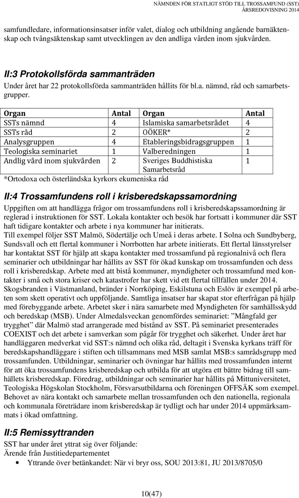 Organ Antal Organ Antal SSTs nämnd 4 Islamiska samarbetsrådet 4 SSTs råd 2 OÖKER* 2 Analysgruppen 4 Etableringssgruppen 1 Teologiska seminariet 1 Valberedningen 1 Andlig vård inom sjukvården 2