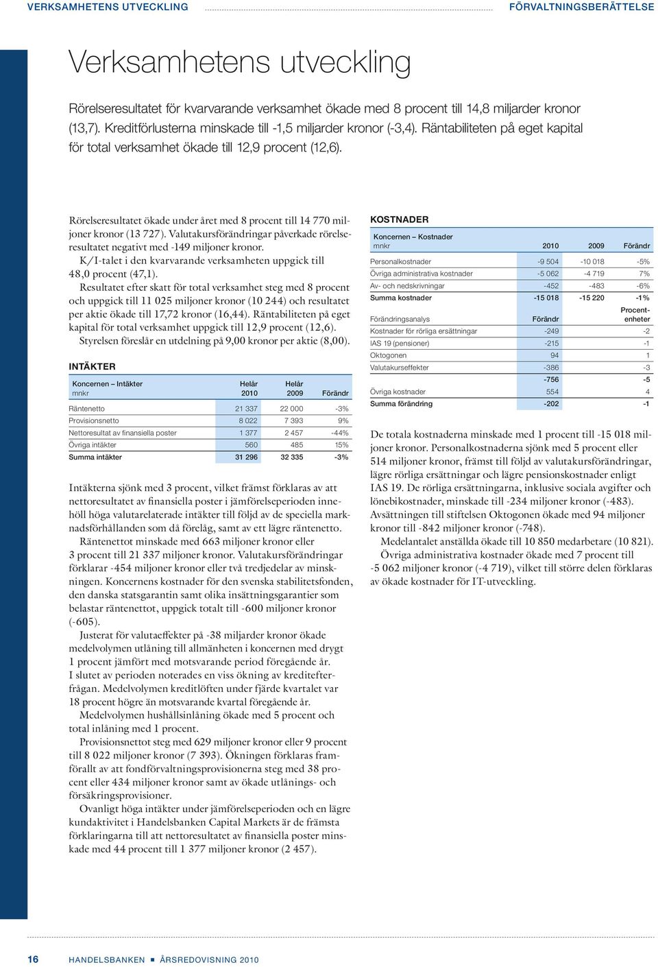 Rörelseresultatet ökade under året med 8 procent till 14 770 miljoner kronor (13 727). Valutakursförändringar påverkade rörelseresultatet negativt med -149 miljoner kronor.