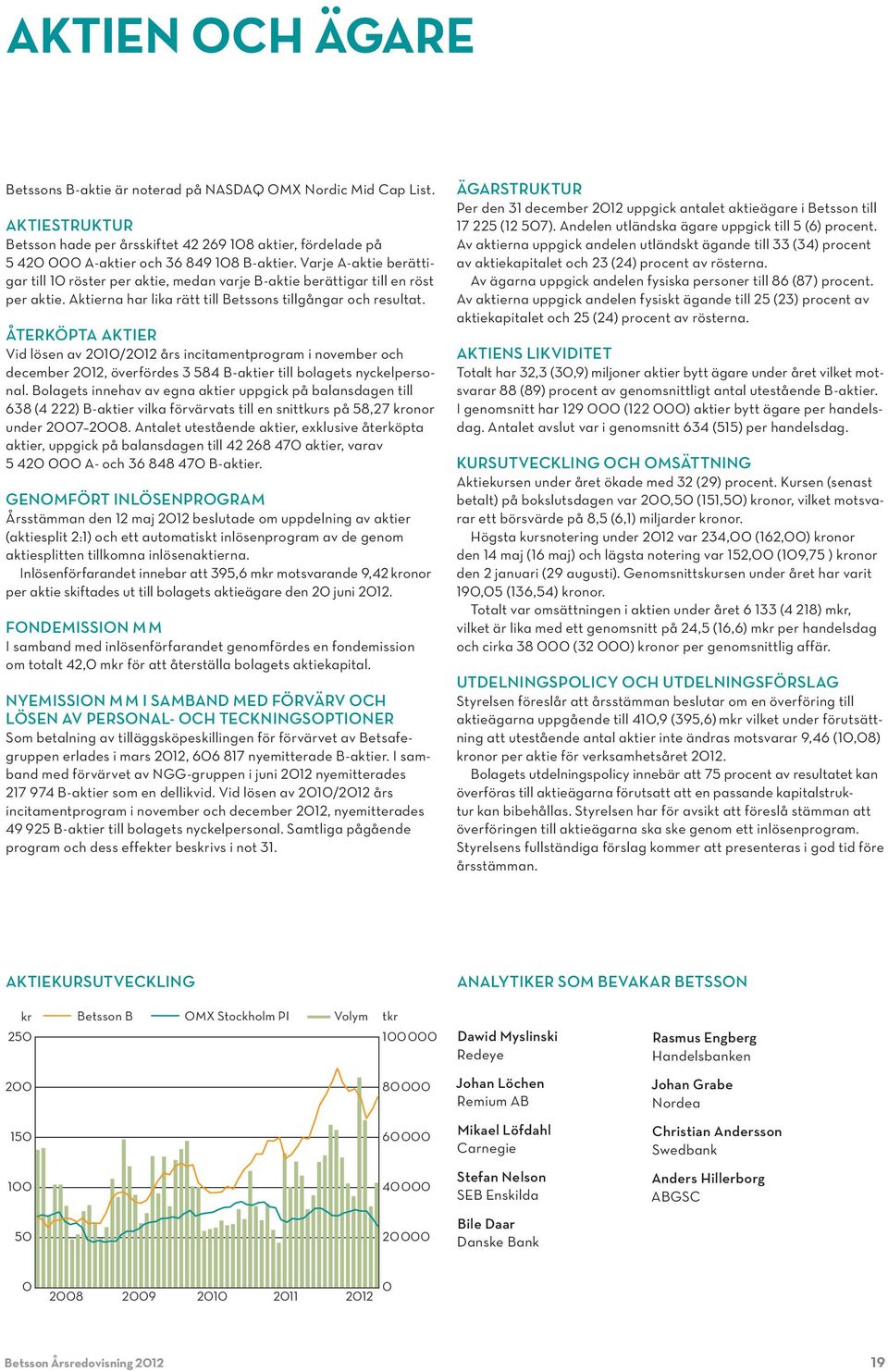 ÅTERKÖPTA AKTIER Vid lösen av 2010/2012 års incitamentprogram i november och december 2012, överfördes 3 584 B-aktier till bolagets nyckelpersonal.